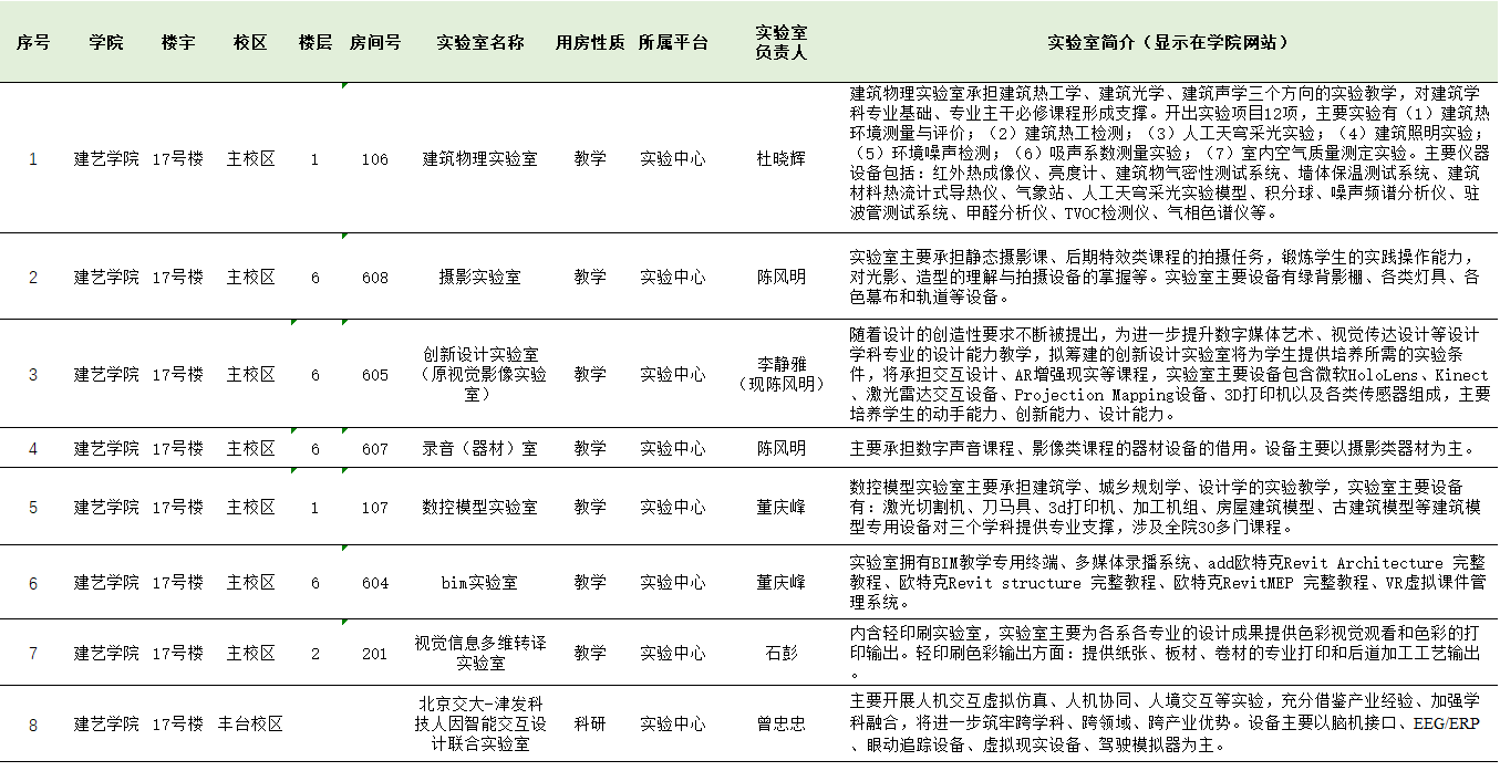 cq9试玩