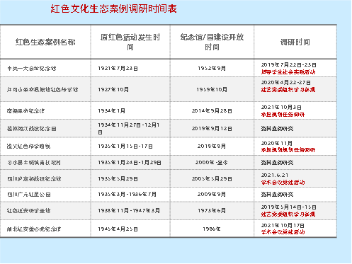 cq9试玩